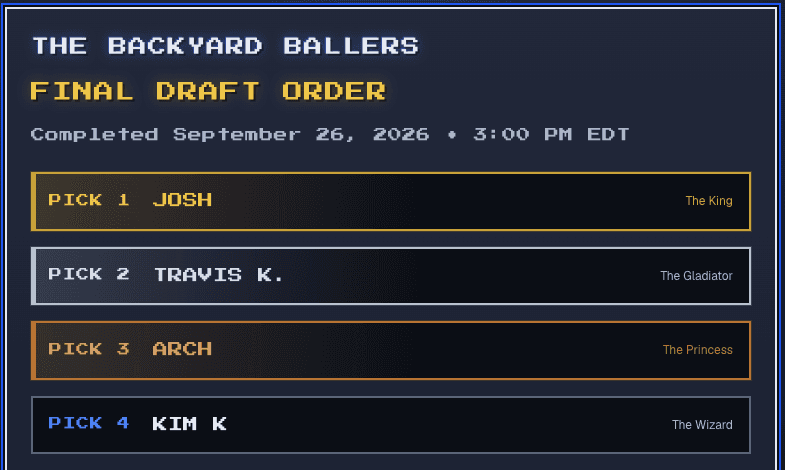 Completed Draft Fight results showing a final draft order and timestamp.